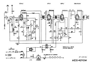 AEG-421GW.Radio preview