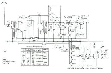 AEG-Geadem_33BW-1930 preview