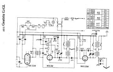 AEG-Geatrix_G_GL.Radio preview