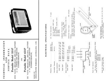 AWA_Radiola-555P_653P.Radio preview