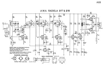 AWA_Radiola-B17_B18 preview