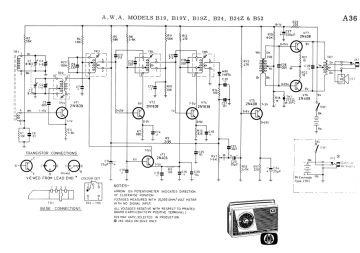 AWA_Radiola-B19_B19Y_B19Z_B24_B24Z_B52.Radio preview