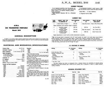 AWA_Radiola-B60.Radio preview