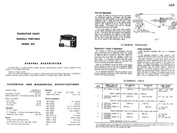 AWA_Radiola-b32.Radio preview