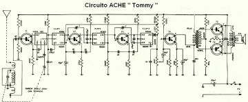 Ache-Tommy.Radio preview