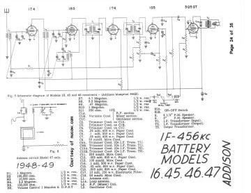 Addison-16_45_46_47-1948.Radio preview