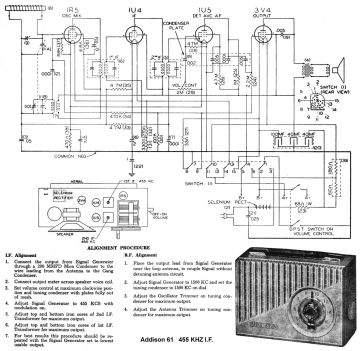 Addison-61-1953.Radio.2 preview