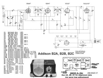 Addison-B2A_B2B_B2C-1946.Radio.2 preview