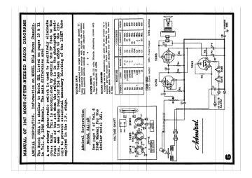 Admiral-5B1A_5B1-1947.Beitman.Radio preview