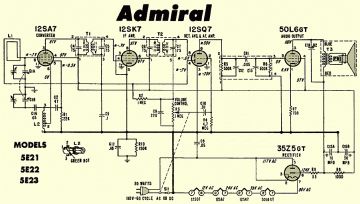 Admiral-5E21_5E22_5E23.Radio preview