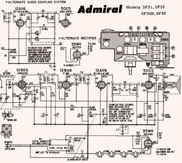 Admiral-5F31_5F33_5F34B_5F38.Radio preview
