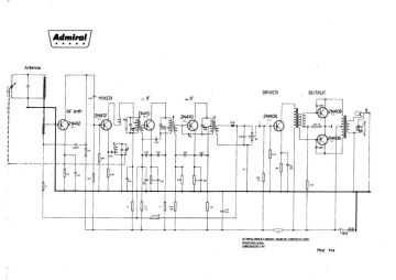 Admiral-714.Radio.poor preview