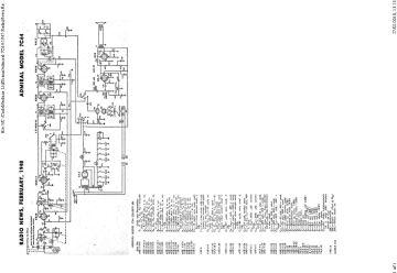 Admiral-7C64-1947.RadioNews.Radio preview