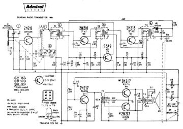 Admiral-7M1.Radio preview