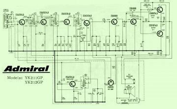 Admiral-YK211GP_YK212GP.Radio preview