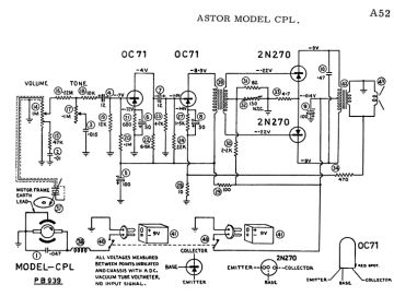 Admiral_Astor-CPL.Gram preview