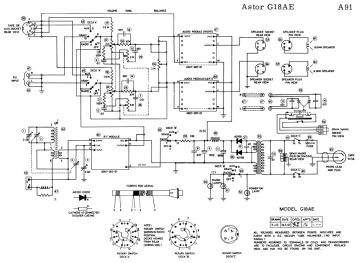 Admiral_Astor-G18AE-1962.RadioGram preview