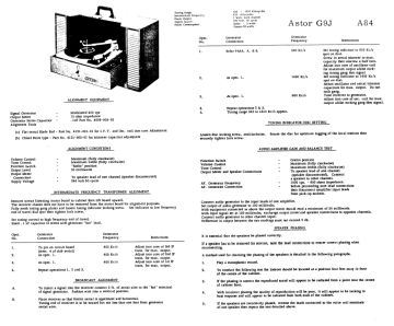 Admiral_Astor-G9J.RadioGram preview