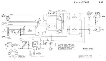 Admiral_Astor-GC029-1969.RadioTape preview