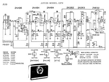 Admiral_Astor-GPN.Radio preview