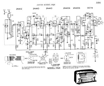 Admiral_Astor-HQX.Radio preview