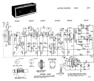 Admiral_Astor-M4C.Radio preview