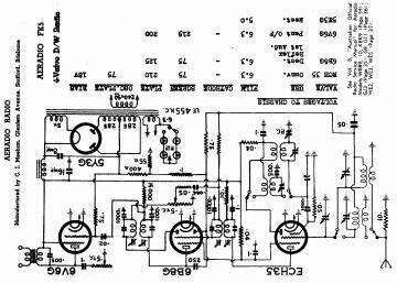 Aeradio-P91.Radio preview