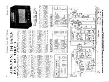 Aerodyne-284 preview