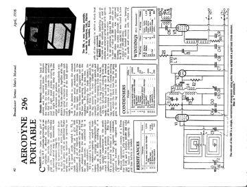 Aerodyne-296 preview