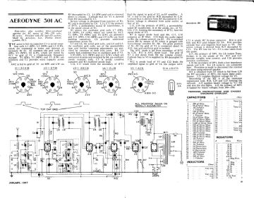 Aerodyne-301A preview