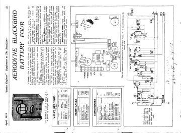 Aerodyne-Blackbird preview