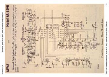 Aiwa-AR159H_AR734_AR734A_AR614_AR866_AR823_AR865-1969.RTV.Radio preview