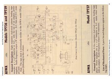 Aiwa-TP736_TP739_TP737-1969.RTV.Tape preview