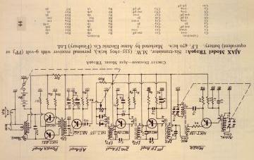 Ajax-TR190A-1962.RTV.Radio preview