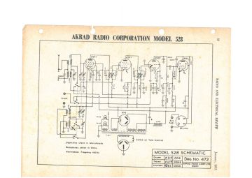 Akrad_Clipper-528-1948.Radio preview