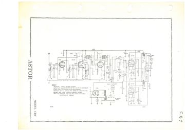 Akrad_Clipper_Astor-CBY.RadioGram preview