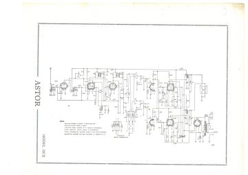 Akrad_Clipper_Astor-DCX_Brisbane.RadioGram preview