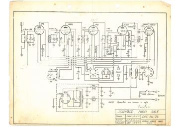 Akrad_Clipper_Pacific-516V-1947.Radio preview