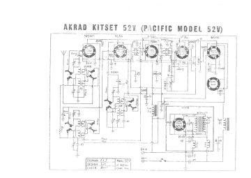 Akrad_Clipper_Pacific-52V.Radio preview