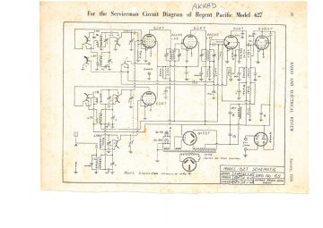Akrad_Clipper_Pacific_Rolax-627(Regent-Pacific_627)-1947.Radio preview