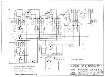 Akrad_Clipper_Rolax-5C9-1945.RadioGram preview