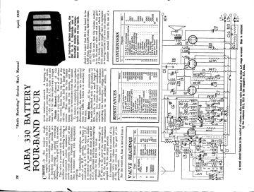 Alba-330-1939.RMSE.Radio preview