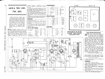 Alba-510_610_710_810-1940.RMSE.Radio preview