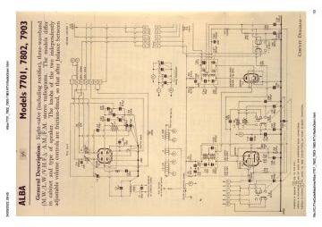 Alba-7701_7802_7903-1963.RTV.RadioGram preview