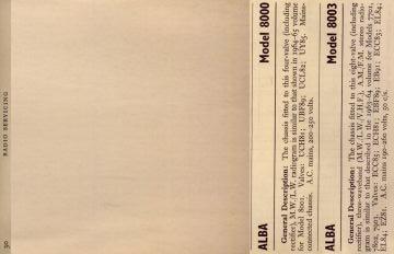 Alba-8000_8003-1965.RTV.RadioGram.Xref preview