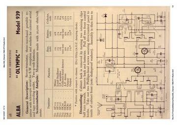 Alba-939_Olympic-1965.RTV.Radio preview