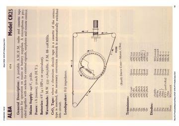 Alba-CR25-1976.RTV.RadioCass preview