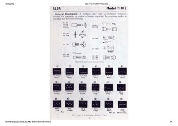 Alba-T1012-1977.RTV.TV preview