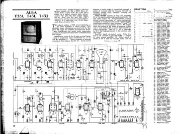 Alba-T331_T431_T432-1949.RMSE.TV preview