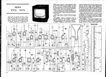 Alba-T372_T472-1951.RMSE.TV preview